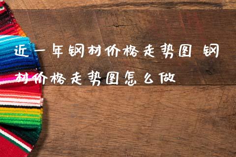 近一年钢材价格走势图 钢材价格走势图怎么做_https://www.cqckcrrc.com_纳指直播_第1张