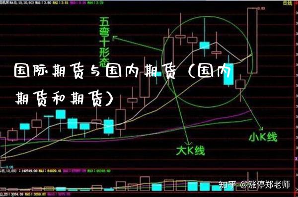 国际期货与国内期货(国内期货和期货)_恒生指数_第1张_期货投资网 国际期货与国内期货(国内期货和期货)_https://www.cqckcrrc.com_恒生指数_第1张