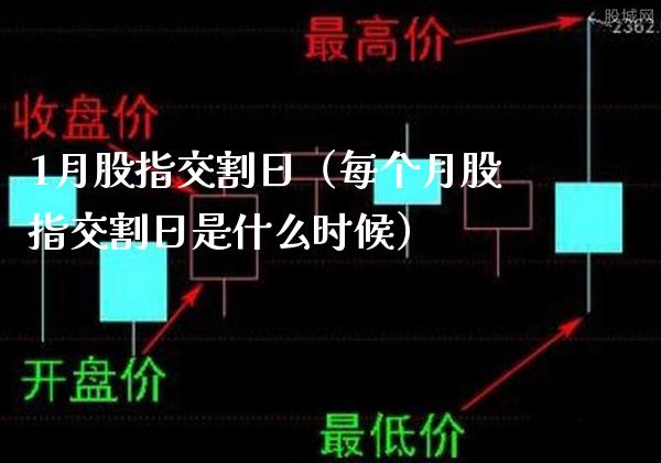 1月股指交割日(每个月股指交割日是什么时候)_纳指直播_第1张_期货投资网 1月股指交割日(每个月股指交割日是什么时候)_https://www.cqckcrrc.com_纳指直播_第1张