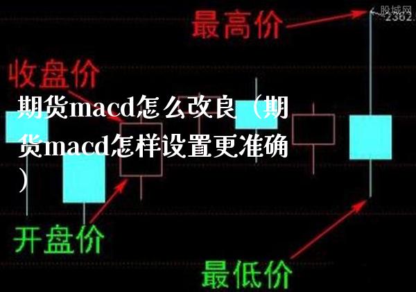 期货macd怎么改良（期货macd怎样设置更准确）_https://www.cqckcrrc.com_期货直播_第1张