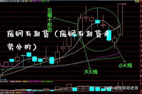 废钢有期货(废钢有期货走势分析)_道指直播_第1张_期货投资网 废钢有期货(废钢有期货走势分析)_https://www.cqckcrrc.com_道指直播_第1张