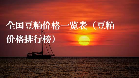 全国豆粕价格一览表(豆粕价格排行榜)_道指直播_第1张_期货投资网 全国豆粕价格一览表(豆粕价格排行榜)_https://www.cqckcrrc.com_道指直播_第1张