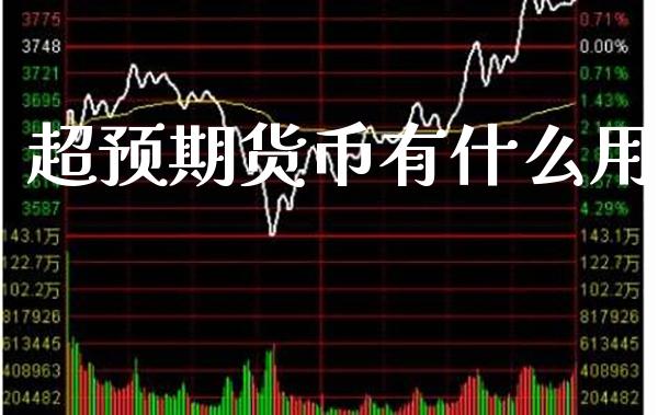 超预期货币有什么用_原油期货_第1张_期货投资网 超预期货币有什么用_https://www.cqckcrrc.com_原油期货_第1张