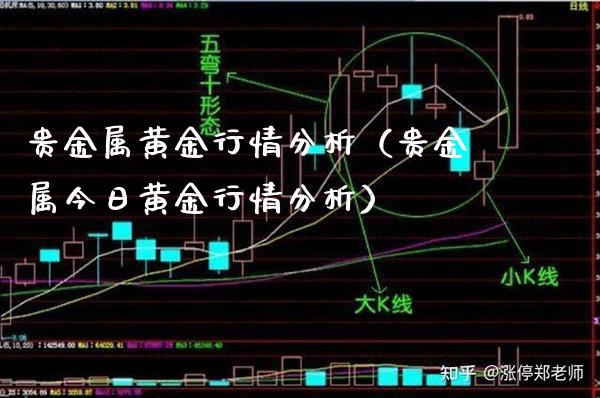 贵金属黄金行情分析(贵金属今日黄金行情分析)_道指直播_第1张_期货投资网 贵金属黄金行情分析(贵金属今日黄金行情分析)_https://www.cqckcrrc.com_道指直播_第1张