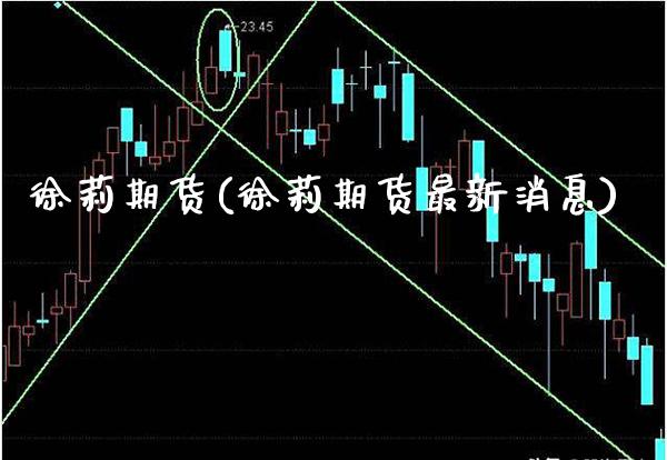 徐莉期货(徐莉期货最新消息)_恒指期货_第1张_期货投资网 徐莉期货(徐莉期货最新消息)_https://www.cqckcrrc.com_恒指期货_第1张