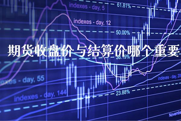 期货收盘价与结算价哪个重要_https://www.cqckcrrc.com_恒生指数_第1张