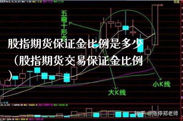 股指期货保证金比例是多少（股指期货交易保证金比例）_https://www.cqckcrrc.com_期货开户_第1张