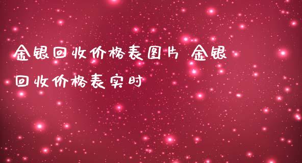 金银回收价格表图片 金银回收价格表实时_纳指直播_第1张_期货投资网 金银回收价格表图片 金银回收价格表实时_https://www.cqckcrrc.com_纳指直播_第1张