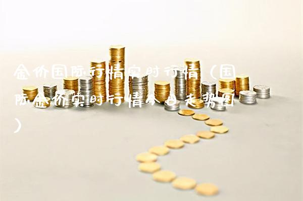 金价国际行情实时行情(国际金价实时行情今日走势图)_黄金期货_第1张_期货投资网 金价国际行情实时行情(国际金价实时行情今日走势图)_https://www.cqckcrrc.com_黄金期货_第1张