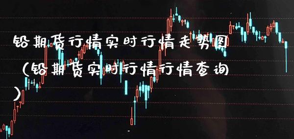 铅期货行情实时行情走势图(铅期货实时行情行情查询)_原油期货_第1张_期货投资网 铅期货行情实时行情走势图(铅期货实时行情行情查询)_https://www.cqckcrrc.com_原油期货_第1张
