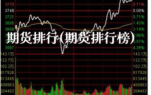 期货排行(期货排行榜)_https://www.cqckcrrc.com_道指直播_第1张