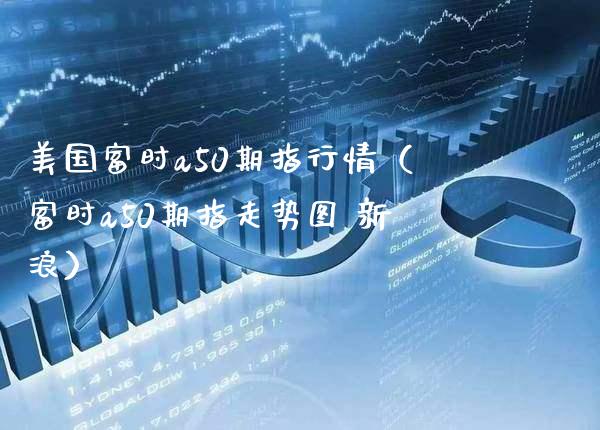美国富时a50期指行情(富时a50期指走势图 新浪)_黄金期货_第1张_期货投资网 美国富时a50期指行情(富时a50期指走势图 新浪)_https://www.cqckcrrc.com_黄金期货_第1张