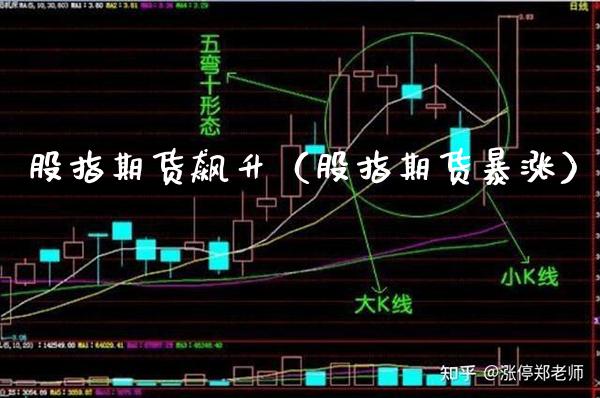 股指期货飙升(股指期货暴涨)_理财百科_第1张_期货投资网 股指期货飙升(股指期货暴涨)_https://www.cqckcrrc.com_理财百科_第1张