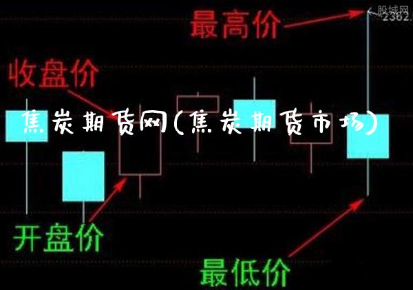 焦炭期货网(焦炭期货市场)_原油期货_第1张_期货投资网 焦炭期货网(焦炭期货市场)_https://www.cqckcrrc.com_原油期货_第1张