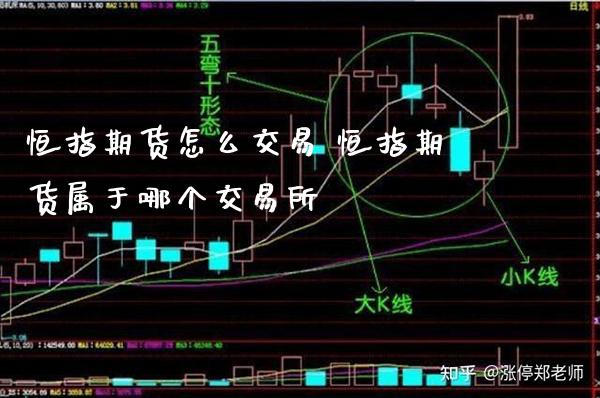 恒指期货怎么交易 恒指期货属于哪个交易所_黄金期货_第1张_期货投资网 恒指期货怎么交易 恒指期货属于哪个交易所_https://www.cqckcrrc.com_黄金期货_第1张