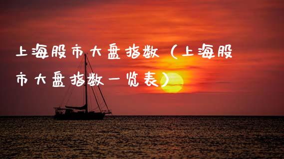 上海股市大盘指数(上海股市大盘指数一览表)_纳指直播_第1张_期货投资网 上海股市大盘指数(上海股市大盘指数一览表)_https://www.cqckcrrc.com_纳指直播_第1张