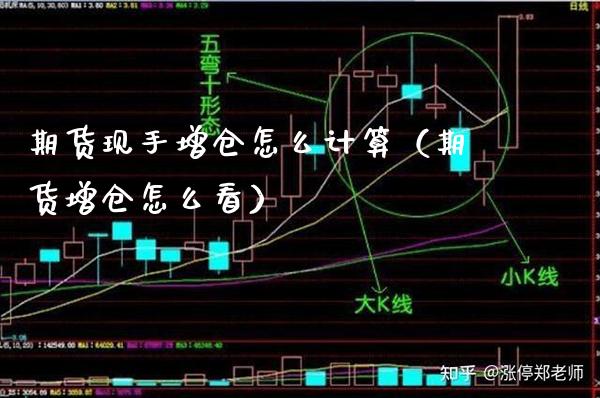 期货现手增仓怎么计算(期货增仓怎么看)_财经要闻_第1张_期货投资网 期货现手增仓怎么计算(期货增仓怎么看)_https://www.cqckcrrc.com_财经要闻_第1张