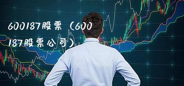 600187股票(600187股票公司)_股票理财_第1张_期货投资网 600187股票(600187股票公司)_https://www.cqckcrrc.com_股票理财_第1张