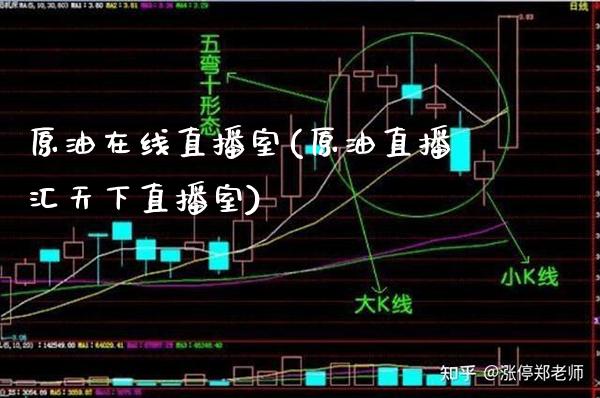 原油在线直播室(原油直播汇天下直播室)_原油期货_第1张_期货投资网 原油在线直播室(原油直播汇天下直播室)_https://www.cqckcrrc.com_原油期货_第1张