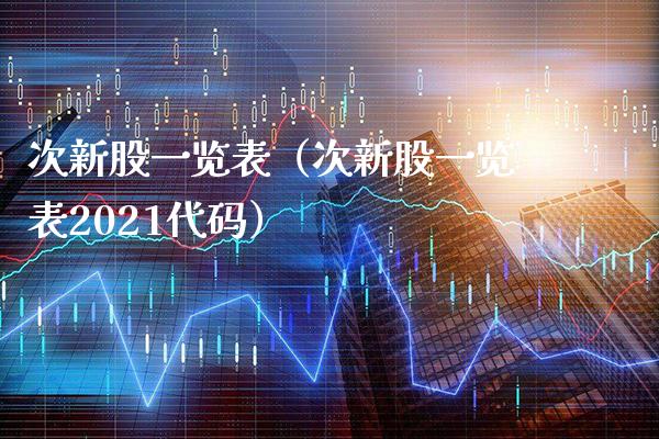 次新股一览表（次新股一览表2021代码）_https://www.cqckcrrc.com_道指直播_第1张