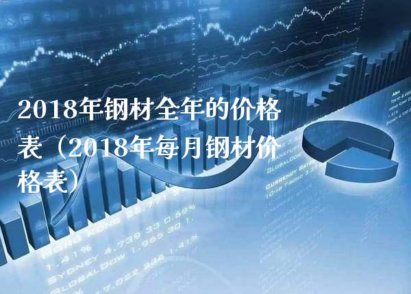 2018年钢材全年的价格表（2018年每月钢材价格表）_https://www.cqckcrrc.com_道指直播_第1张