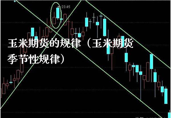 玉米期货的规律（玉米期货季节性规律）_https://www.cqckcrrc.com_道指直播_第1张