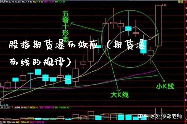 股指期货瀑布效应(期货瀑布线的规律)_股票理财_第1张_期货投资网 股指期货瀑布效应(期货瀑布线的规律)_https://www.cqckcrrc.com_股票理财_第1张
