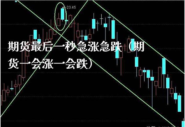 期货最后一秒急涨急跌（期货一会涨一会跌）_https://www.cqckcrrc.com_期货理财_第1张