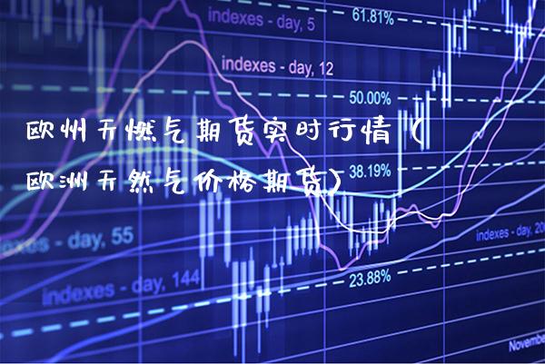 欧州天燃气期货实时行情(欧洲天然气价格期货)_国际期货_第1张_期货投资网 欧州天燃气期货实时行情(欧洲天然气价格期货)_https://www.cqckcrrc.com_国际期货_第1张