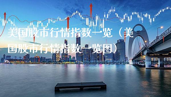 美国股市行情指数一览(美国股市行情指数一览图)_黄金期货_第1张_期货投资网 美国股市行情指数一览(美国股市行情指数一览图)_https://www.cqckcrrc.com_黄金期货_第1张