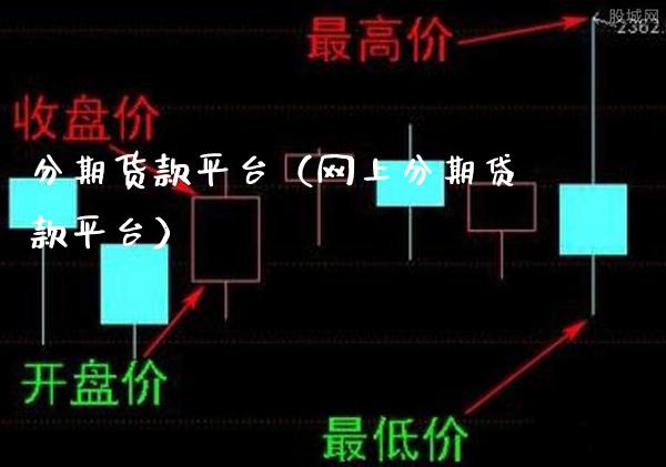 分期货款平台(网上分期**平台)_理财百科_第1张_期货投资网 分期货款平台(网上分期**平台)_https://www.cqckcrrc.com_理财百科_第1张