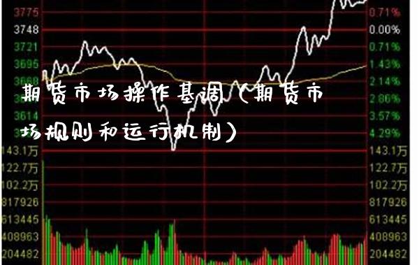 期货市场操作基调(期货市场规则和运行机制)_原油期货_第1张_期货投资网 期货市场操作基调(期货市场规则和运行机制)_https://www.cqckcrrc.com_原油期货_第1张