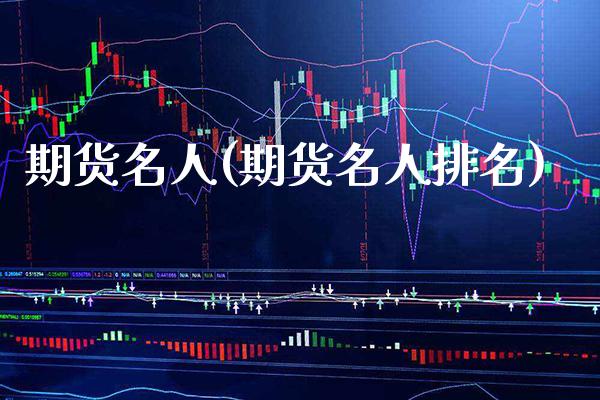 期货名人(期货名人排名)_https://www.cqckcrrc.com_道指直播_第1张