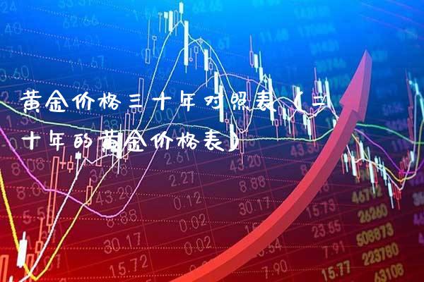 黄金价格三十年对照表(二十年的黄金价格表)_原油期货_第1张_期货投资网 黄金价格三十年对照表(二十年的黄金价格表)_https://www.cqckcrrc.com_原油期货_第1张