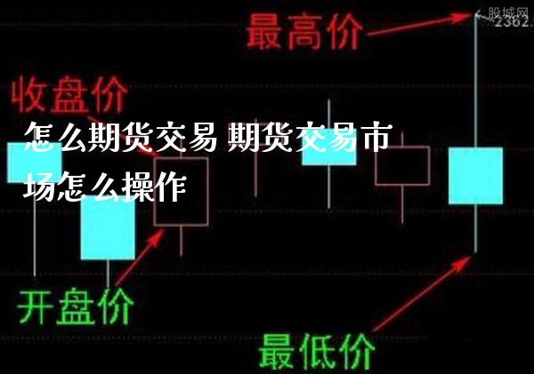 怎么期货交易 期货交易市场怎么操作_恒生指数_第1张_期货投资网 怎么期货交易 期货交易市场怎么操作_https://www.cqckcrrc.com_恒生指数_第1张