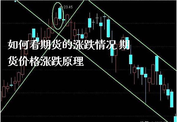 如何看期货的涨跌情况 期货价格涨跌原理_黄金期货_第1张_期货投资网 如何看期货的涨跌情况 期货价格涨跌原理_https://www.cqckcrrc.com_黄金期货_第1张