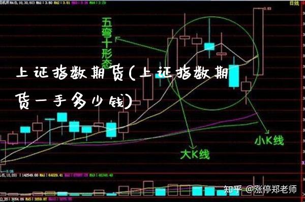上证指数期货(上证指数期货一手多少钱)_https://www.cqckcrrc.com_道指直播_第1张