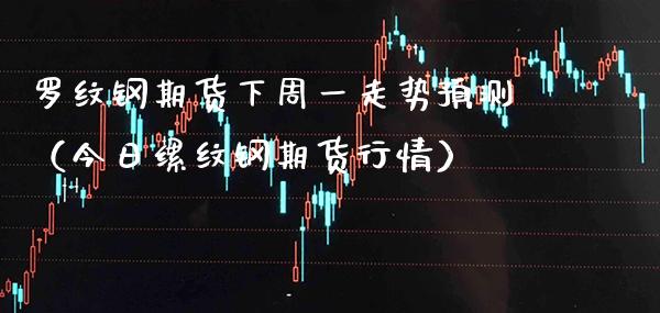 罗纹钢期货下周一走势预测(今日缧纹钢期货行情)_道指直播_第1张_期货投资网 罗纹钢期货下周一走势预测(今日缧纹钢期货行情)_https://www.cqckcrrc.com_道指直播_第1张