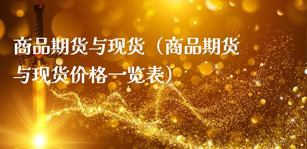 商品期货与现货(商品期货与现货价格一览表)_基金理财_第1张_期货投资网 商品期货与现货(商品期货与现货价格一览表)_https://www.cqckcrrc.com_基金理财_第1张