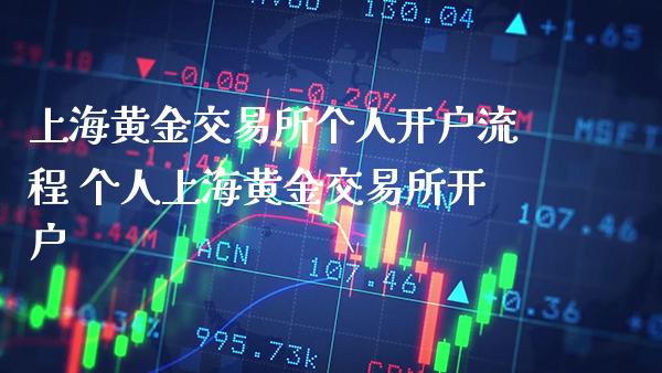 上海黄金交易所个人开户流程 个人上海黄金交易所开户_道指直播_第1张_期货投资网 上海黄金交易所个人开户流程 个人上海黄金交易所开户_https://www.cqckcrrc.com_道指直播_第1张