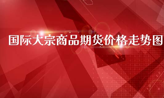国际大宗商品期货价格走势图_道指直播_第1张_期货投资网 国际大宗商品期货价格走势图_https://www.cqckcrrc.com_道指直播_第1张