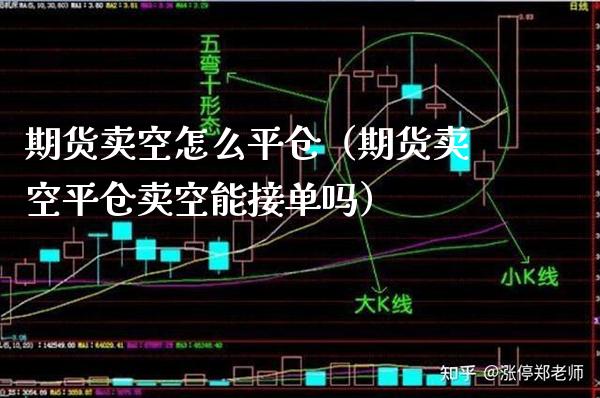 期货卖空怎么平仓(期货卖空平仓卖空能接单吗)_黄金期货_第1张_期货投资网 期货卖空怎么平仓(期货卖空平仓卖空能接单吗)_https://www.cqckcrrc.com_黄金期货_第1张