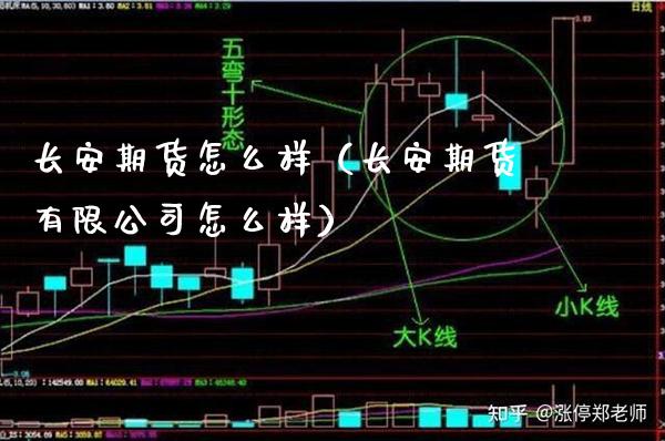 长安期货怎么样(长安期货有限公司怎么样)_恒生指数_第1张_期货投资网 长安期货怎么样(长安期货有限公司怎么样)_https://www.cqckcrrc.com_恒生指数_第1张
