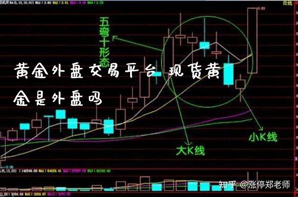 黄金外盘交易平台 现货黄金是外盘吗_恒生指数_第1张_期货投资网 黄金外盘交易平台 现货黄金是外盘吗_https://www.cqckcrrc.com_恒生指数_第1张