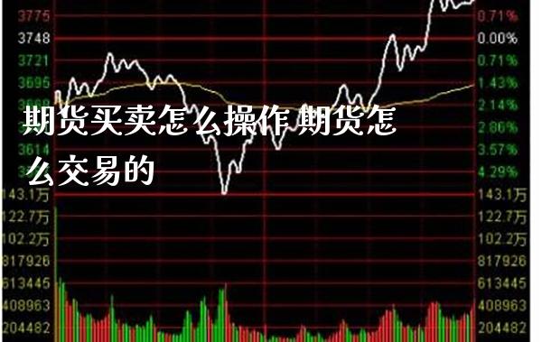期货买卖怎么操作 期货怎么交易的_https://www.cqckcrrc.com_道指直播_第1张