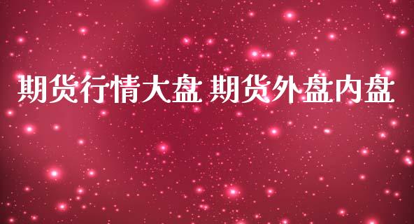 期货行情大盘 期货外盘内盘_https://www.cqckcrrc.com_道指直播_第1张