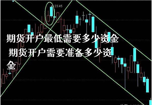 期货开户最低需要多少资金 期货开户需要准备多少资金_黄金期货_第1张_期货投资网 期货开户最低需要多少资金 期货开户需要准备多少资金_https://www.cqckcrrc.com_黄金期货_第1张