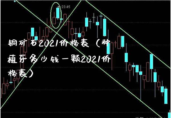 铜矿石2021价格表(种植牙多少钱一颗2021价格表)_恒生指数_第1张_期货投资网 铜矿石2021价格表(种植牙多少钱一颗2021价格表)_https://www.cqckcrrc.com_恒生指数_第1张