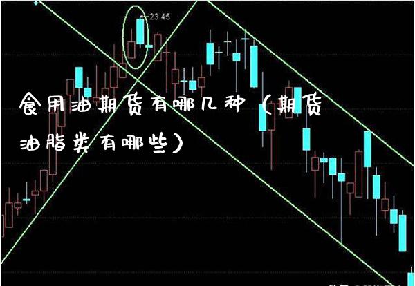 食用油期货有哪几种(期货油脂类有哪些)_财经要闻_第1张_期货投资网 食用油期货有哪几种(期货油脂类有哪些)_https://www.cqckcrrc.com_财经要闻_第1张