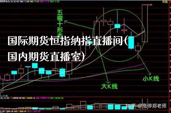国际期货恒指纳指直播间(国内期货直播室)_原油期货_第1张_期货投资网 国际期货恒指纳指直播间(国内期货直播室)_https://www.cqckcrrc.com_原油期货_第1张